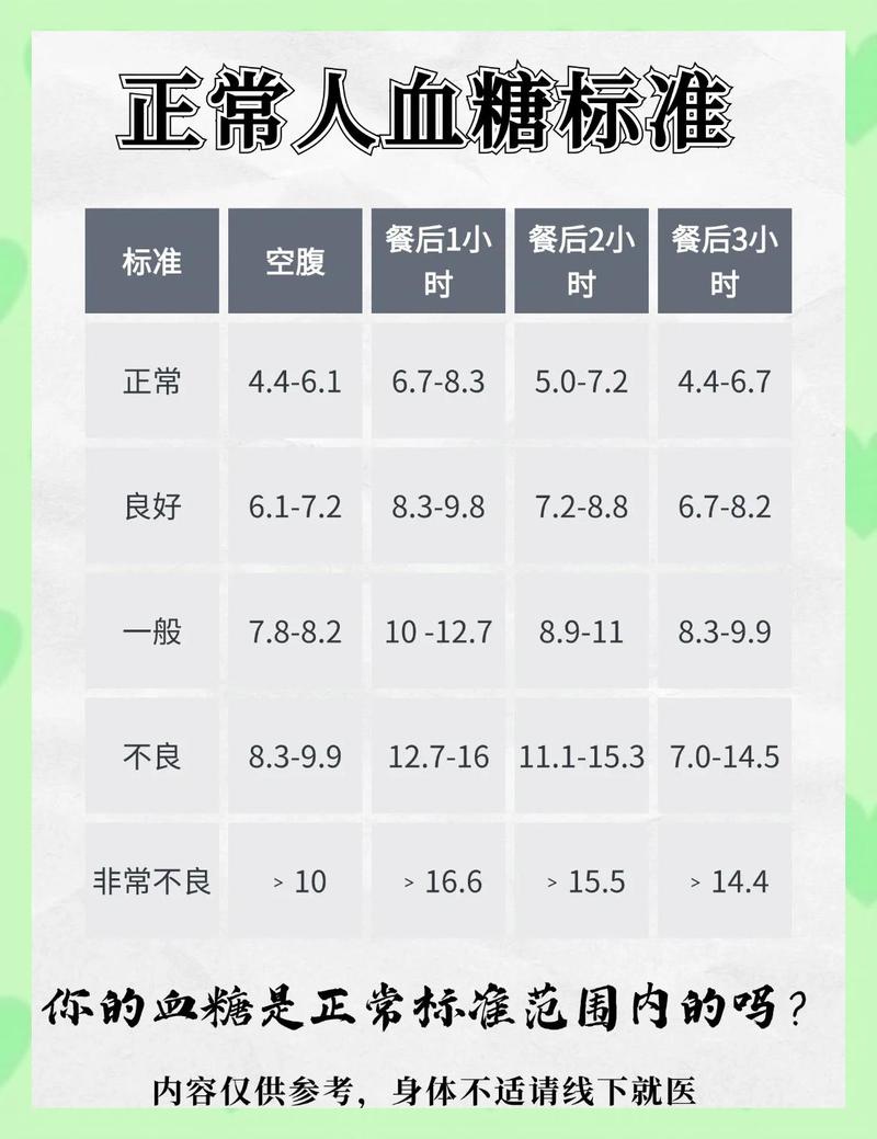 普通人点糖度的万能规律