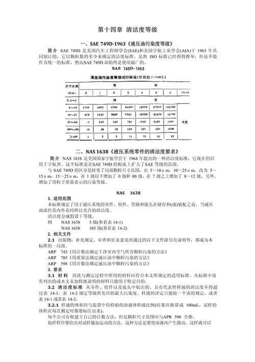 液压系统清洁度检测报告示例