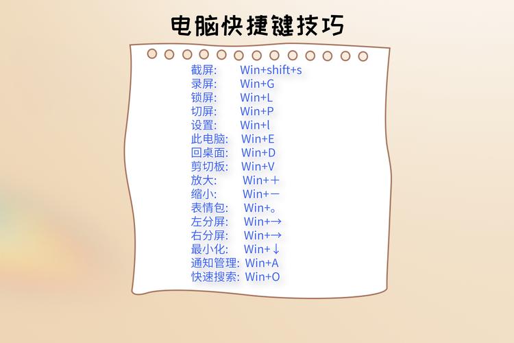 职场电脑桌面堆满网红高效工具快捷方式截图