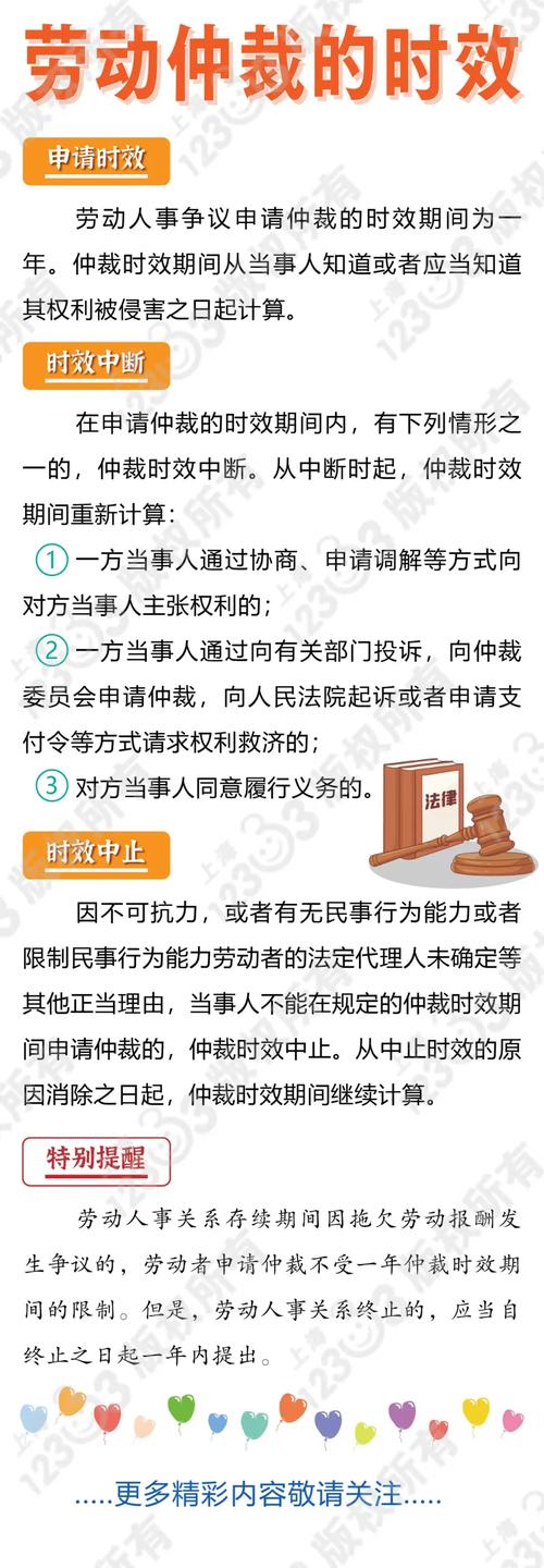 劳动仲裁各诉求保护范围时效计算对照表