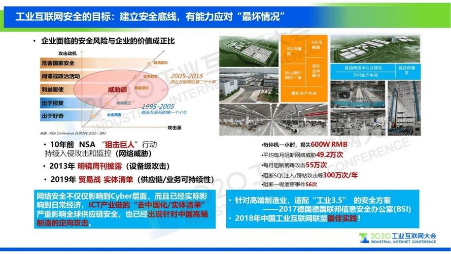 2024年工业数据安全治理的新实践:从小处落地