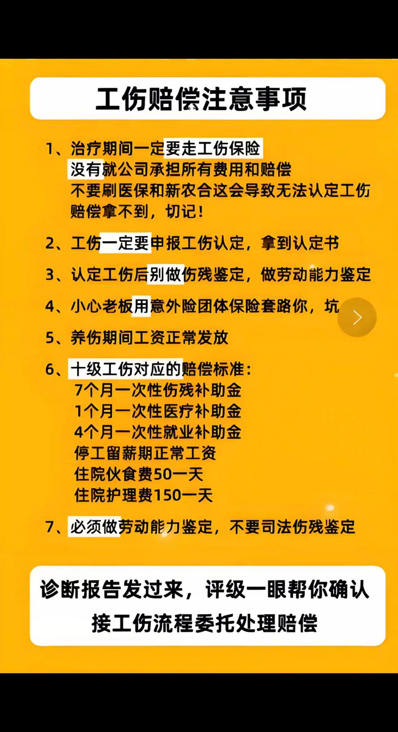 委托工伤赔偿律所后你要配合做这些