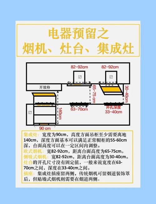 燃气灶家装干货：11个装修常见问题解答