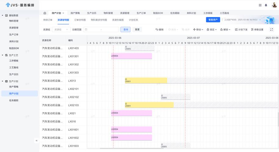 机械实训车间智能排产初始甘特图