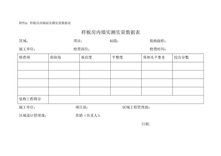 新房装修不同墙面基底出漆量实测记录表