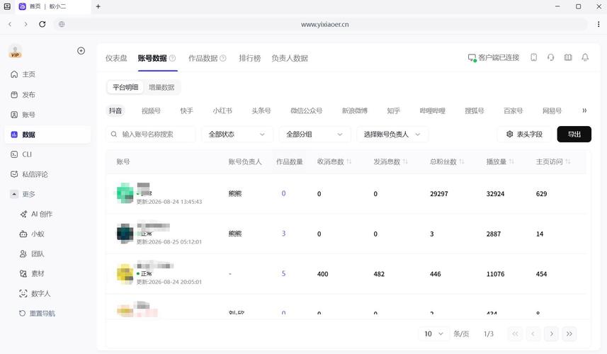 1、先完成多平台信息统一对齐
