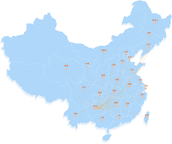 然后，看看市场在什么位置