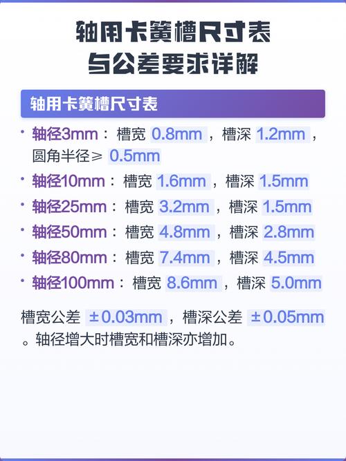 车间工人用千分尺测量轴加工公差