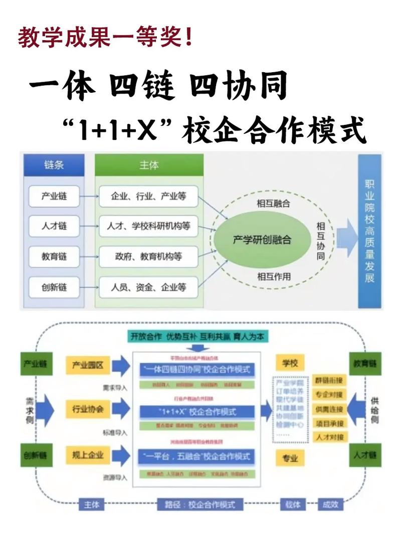 四、控制策略要与机械特性匹配