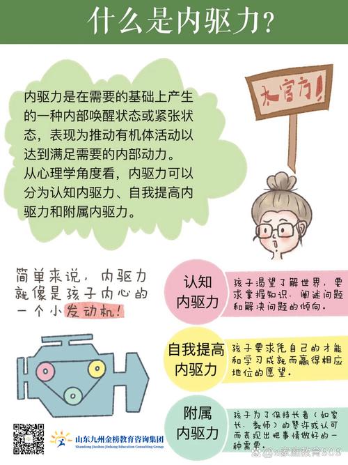 别让焦虑毁掉孩子的内驱力