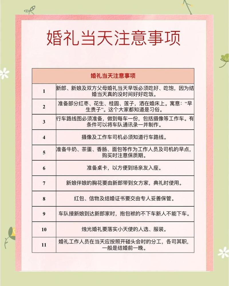护理与应急:婚礼当天别让衬衫掉链子