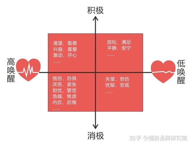 别只盯着分数，EI才是升学就业的隐藏评判标准-如东教育网