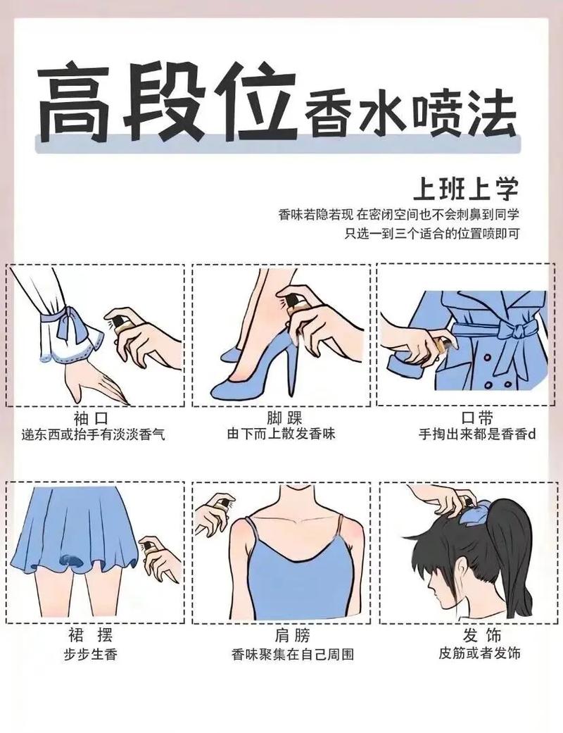 夏天喷香水的几个实用小技巧