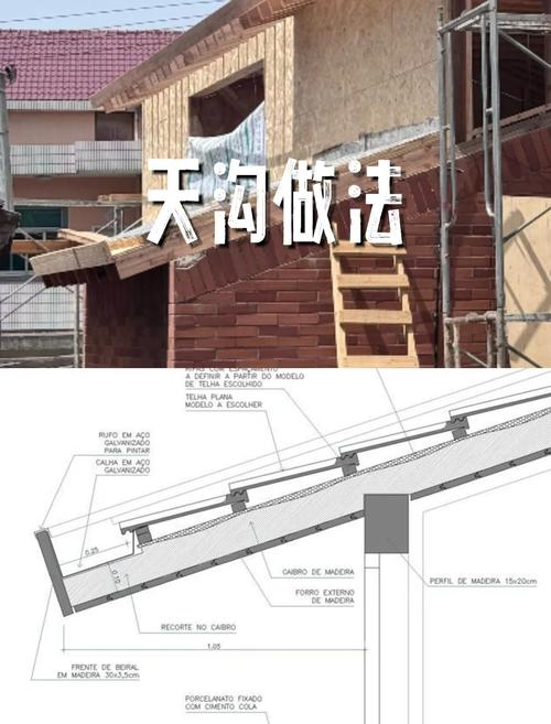 户外露营帐篷周围排水沟示意图