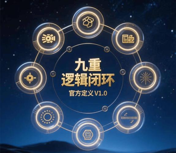 别把“闭环”当成唯一的正确答案