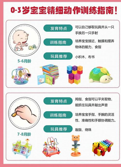 0-6个月婴儿被手掌轻盖眼部做感官缓冲的动作示意图