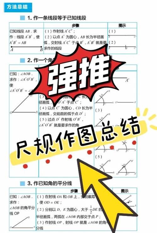 家长辅导孩子尺规作图错误纠正示意图