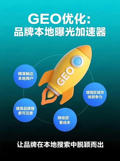 GEO优化服务报价阶梯对比图