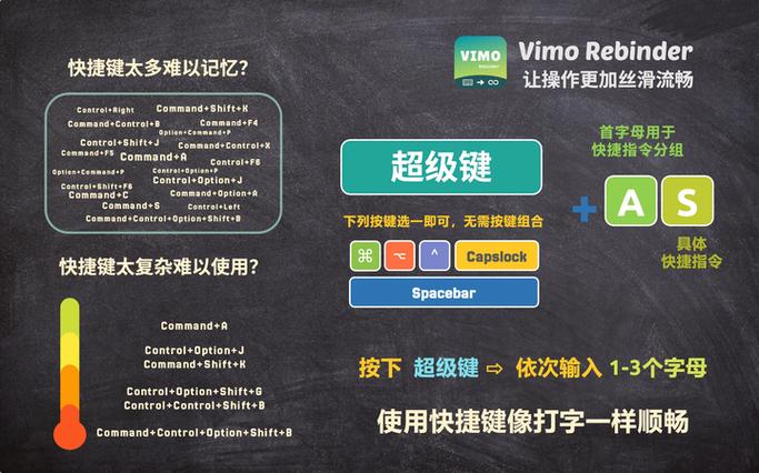 解决日常痛点的效率工具站