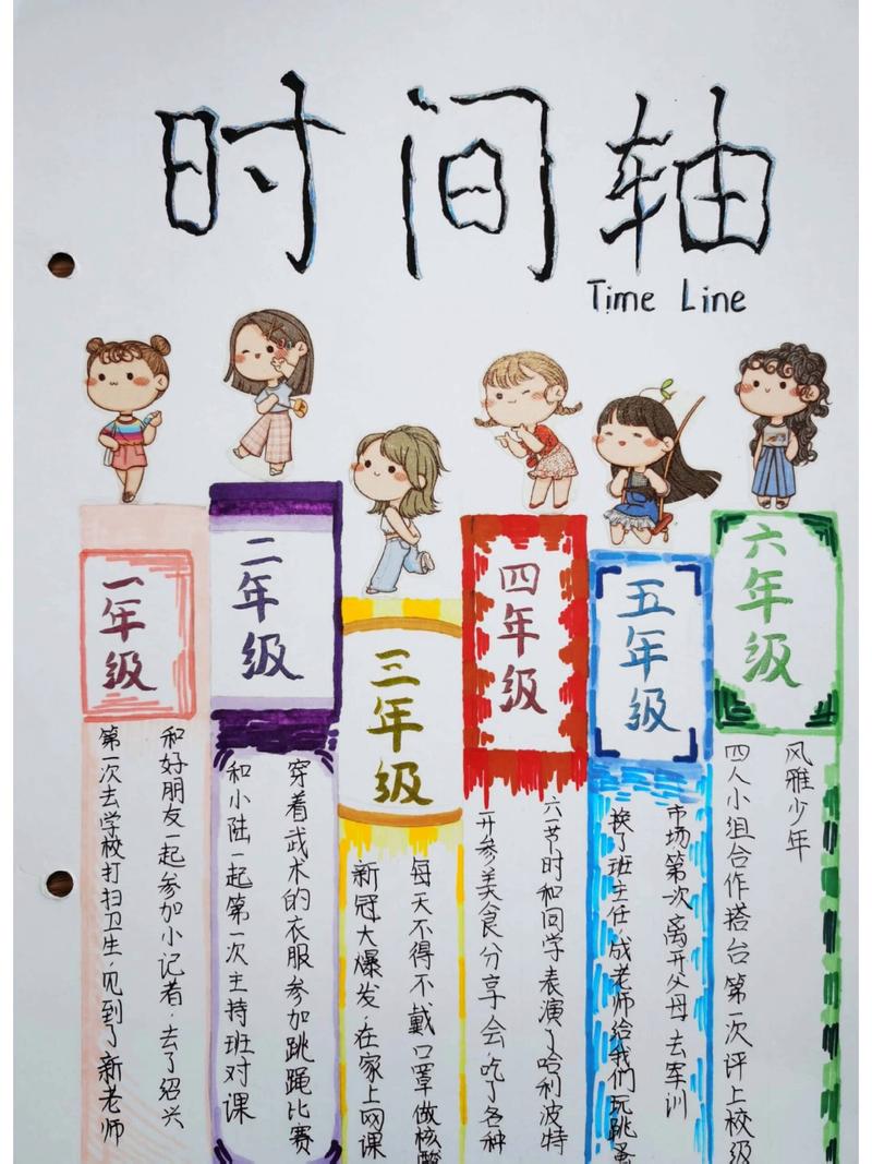 手账竖式时间轴分支装饰灵感