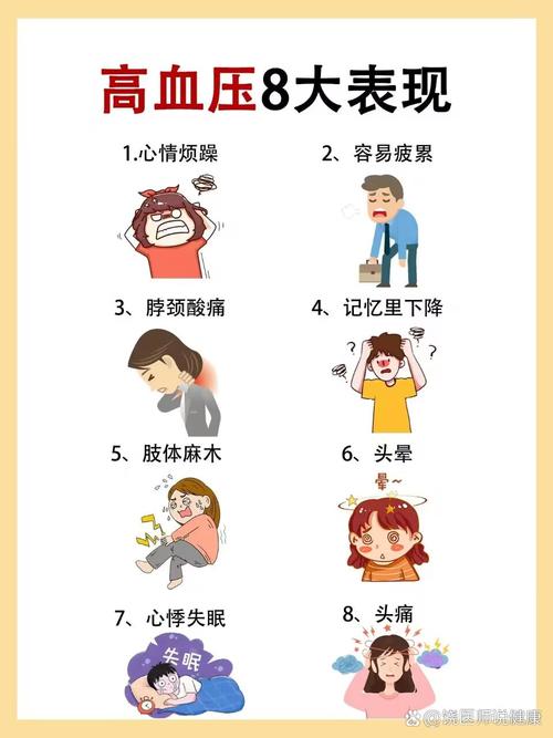 那些让人血压升高的坑