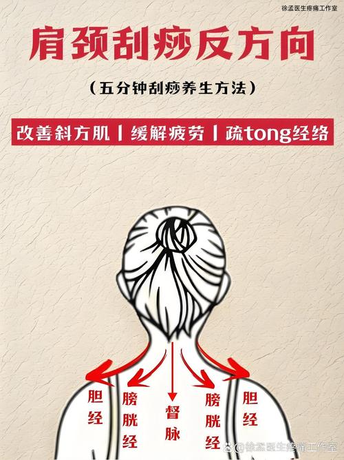 比舒展更重要的，是别天天耗你的肩颈