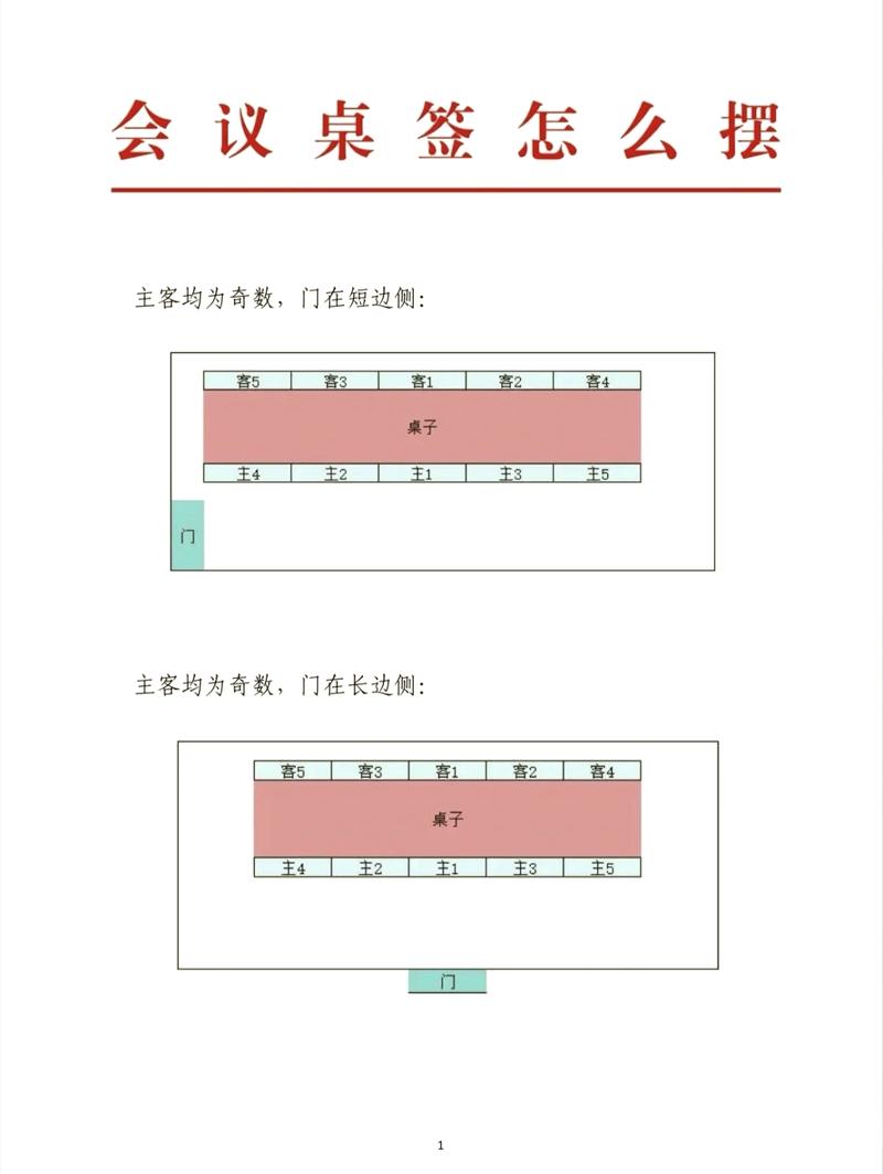 摆放顺序和高度,藏着你不知道的小细节