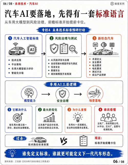 工业制造语境下的可持续发展：从应付检查到赚真金白银