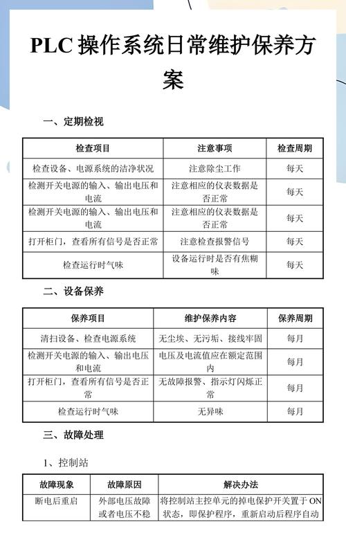 关于PLC的现场维护,这几件事你必须知道