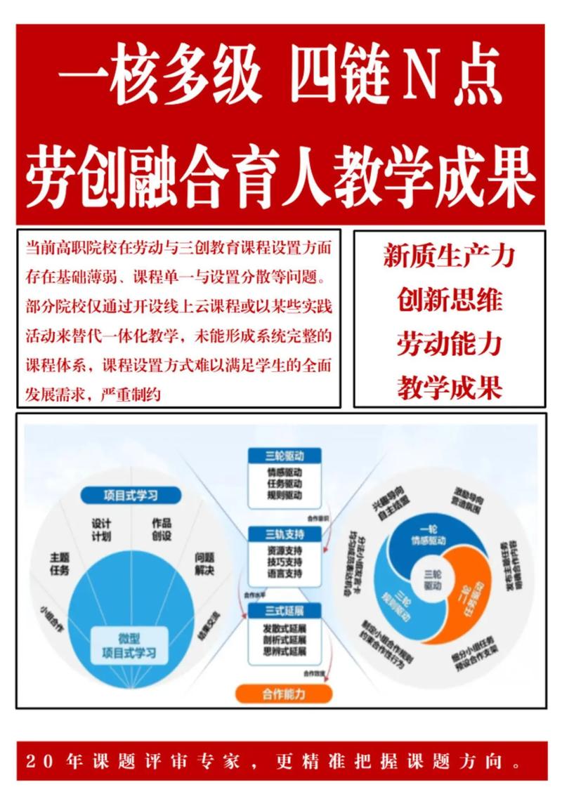把新知识“挂”在老知识上：精细加工的魔力