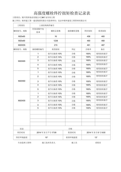 车间现场攻丝扭矩实测记录表