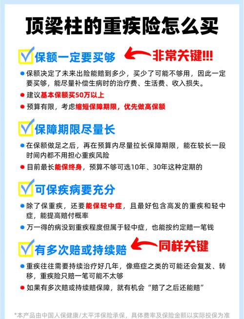 顶梁柱家庭寿险保额测算表