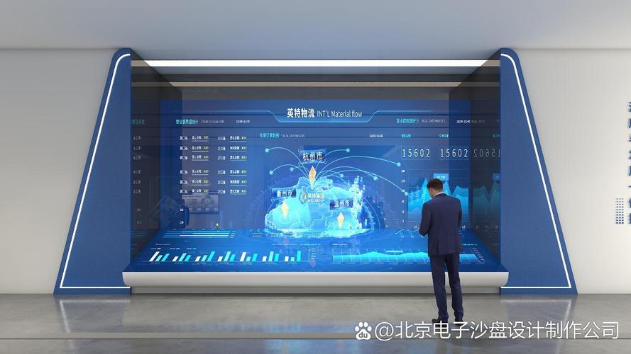 杨浦滨江旧船厂数字孪生展厅屏幕