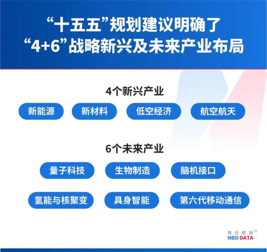 再制造产业的风口,还缺哪几块拼图?