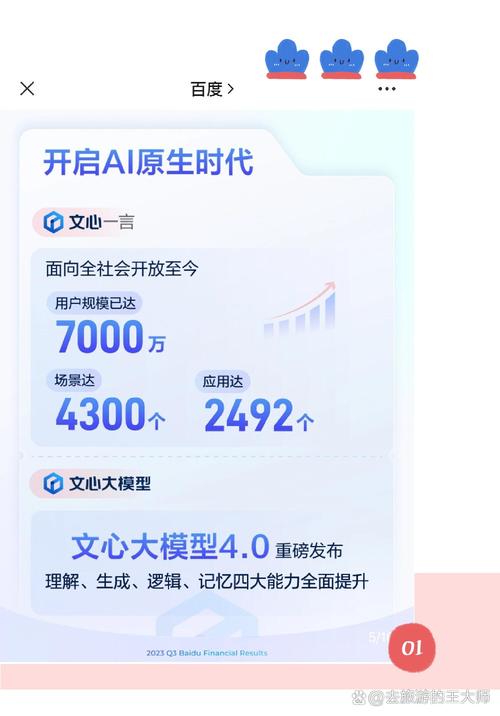 2024年文心一言品牌类搜索需求增长曲线图
