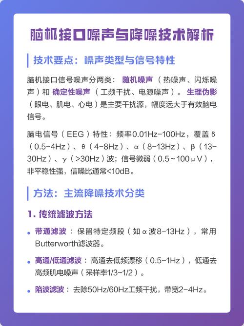 脑机接口脑电信号降噪处理示意图