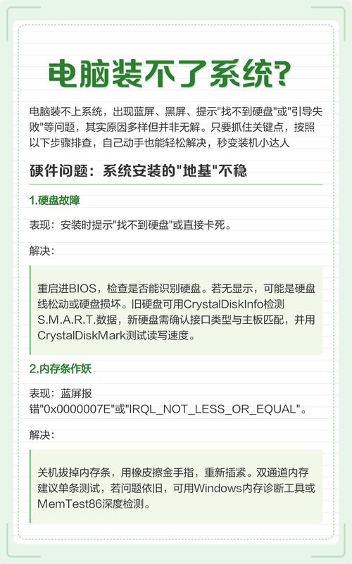 过了检测,为什么还装不上?