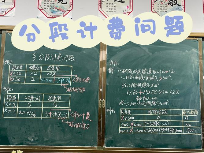 收费与后续问题