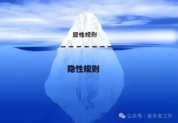 藏在规则下的隐形矛盾