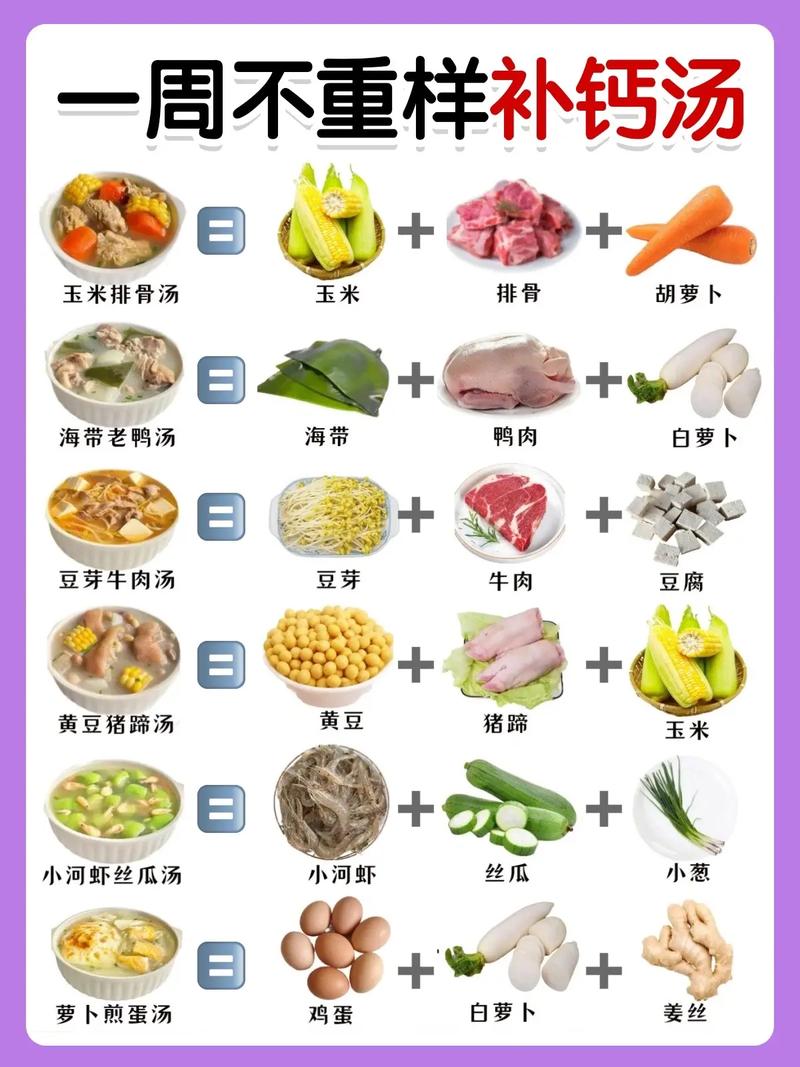 孕中晚期补钙食物搭配及补充剂指南