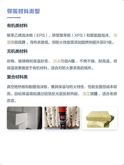 内墙保温常见材料对比实拍图