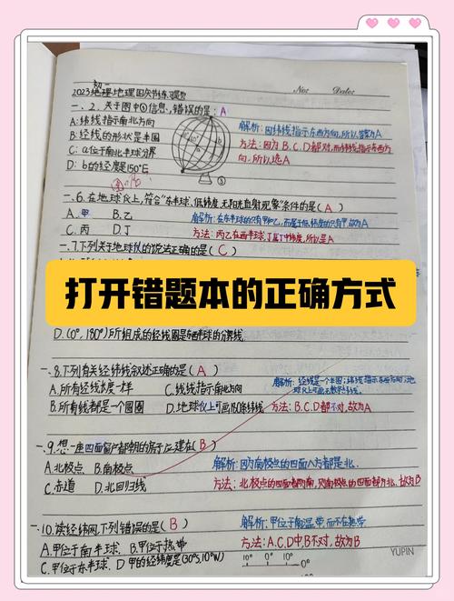 考研数学错题本整理示范图