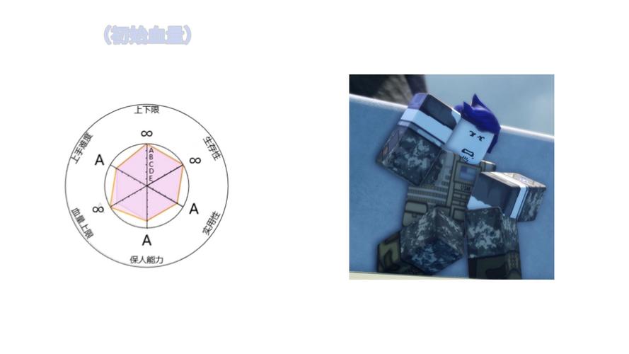 应急救援技术（非敏感）：那些救命的玩意儿，到底有多离谱？