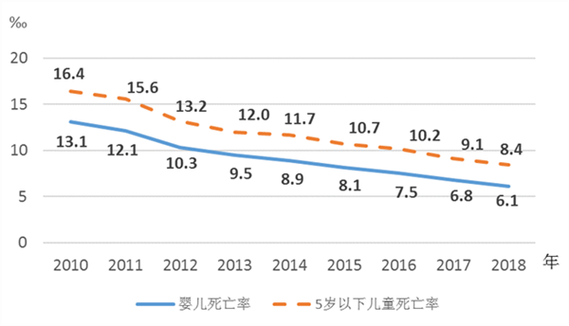 2020-2023中国紧急避险民事判决结果统计图