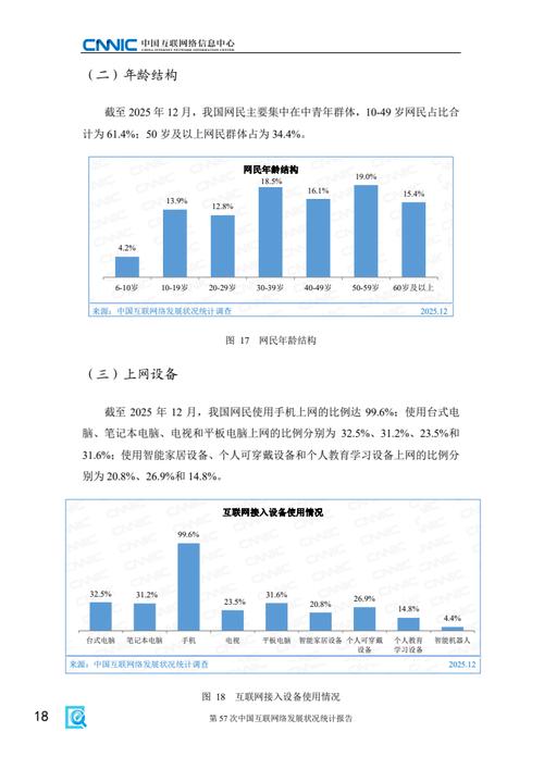 2025年中国网民本地搜索意图占比分布图