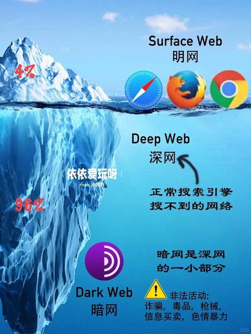 那些没人维护的开源项目,藏着整个互联网的暗礁