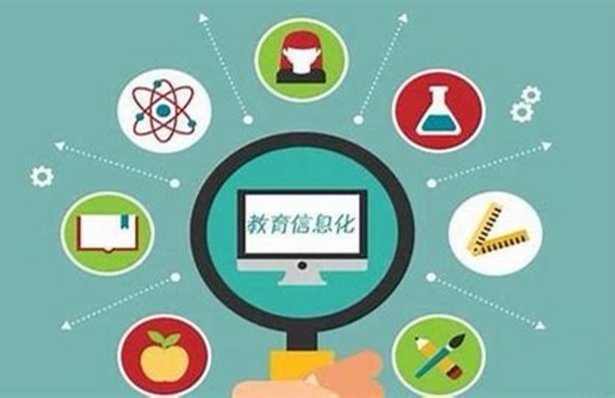 信息化,到底谁的教育?