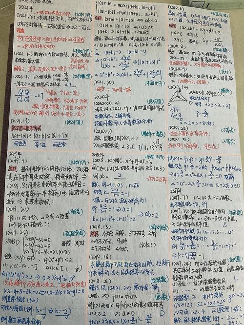 练十套题，不如整理一页错因清单