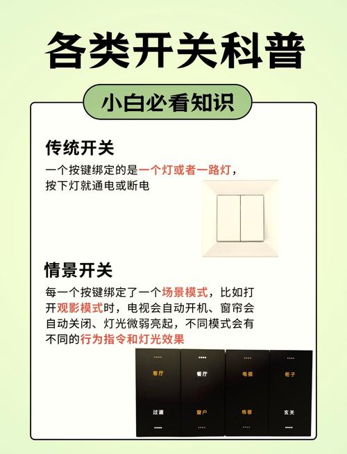 问:智能开关的辐射、耗电这些,有说法吗?