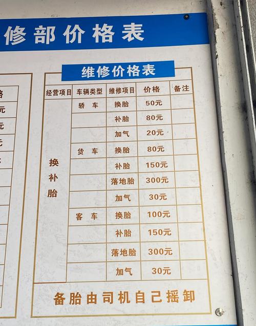 社区修车铺微信约定换胎价格聊天记录